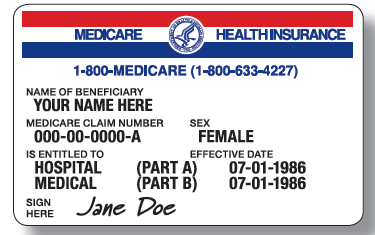 Understanding Medicare (Medicare Card)