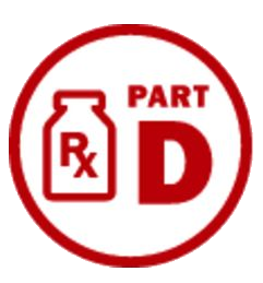 Understanding Medicare Part D